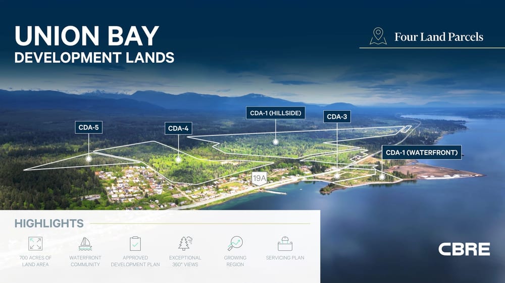 Union Bay commercial listing video